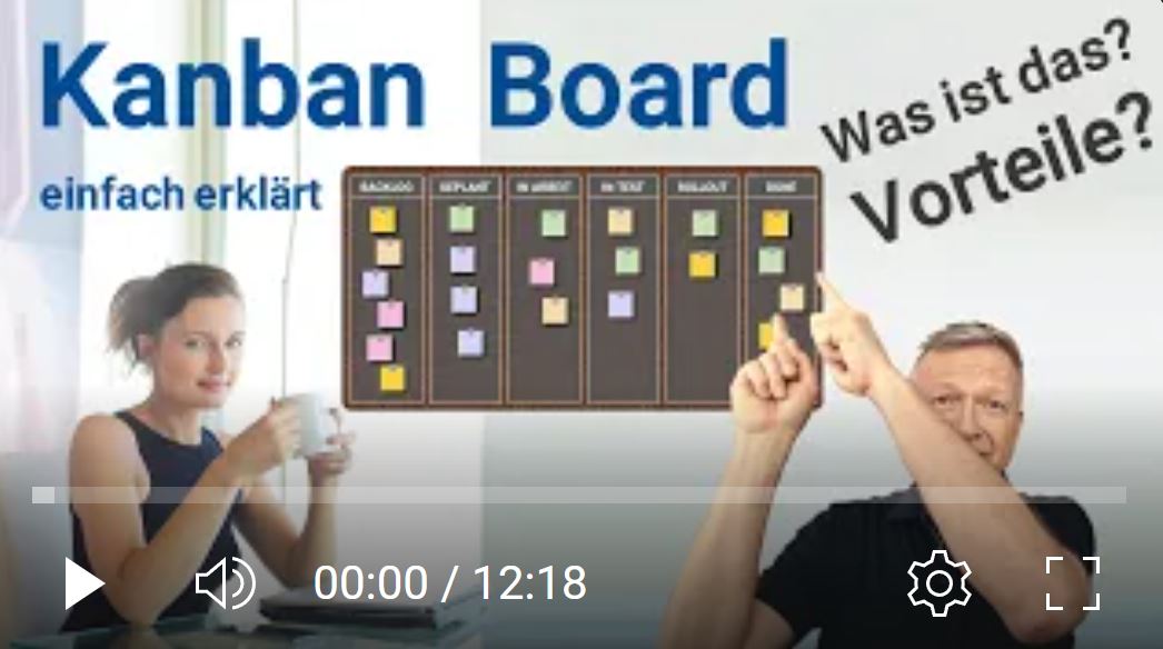 Kanban als Tool für agile Projektsteuerung -Kanban Methode im Projektmanagement einfach erklärt